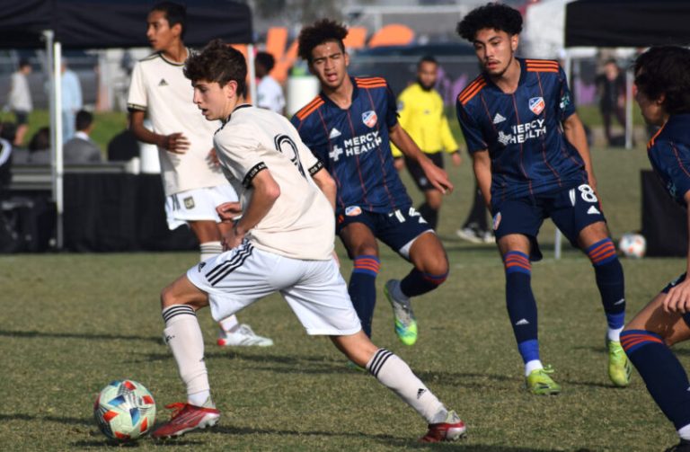 Stock Watch: MLS Next U15 Teams