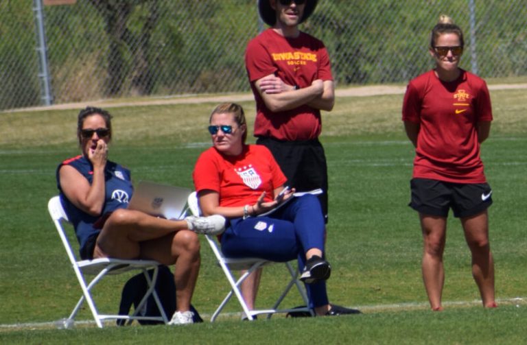 Roster for US Soccer&#039;s 2008 ID Camp in San Diego