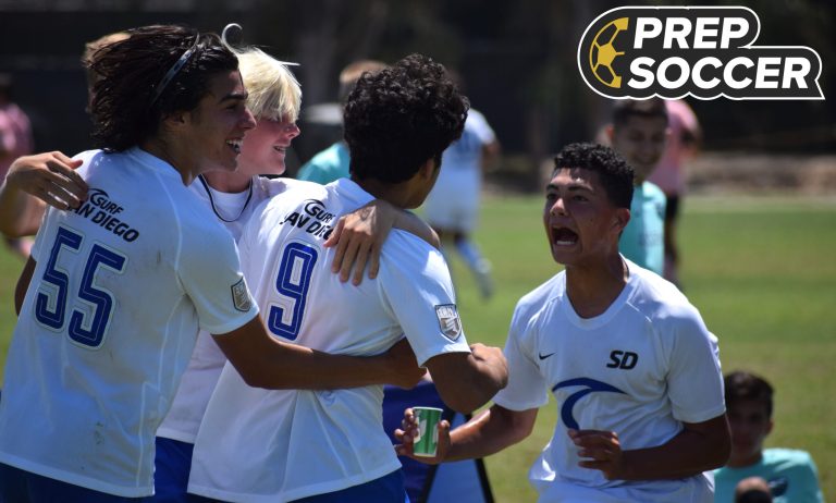 Boys ECNL Playoffs: Monday’s Top Performers 