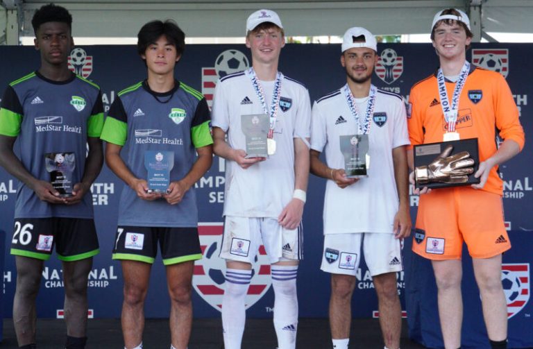 USYS National Champion Award Winners on Scouts Radars