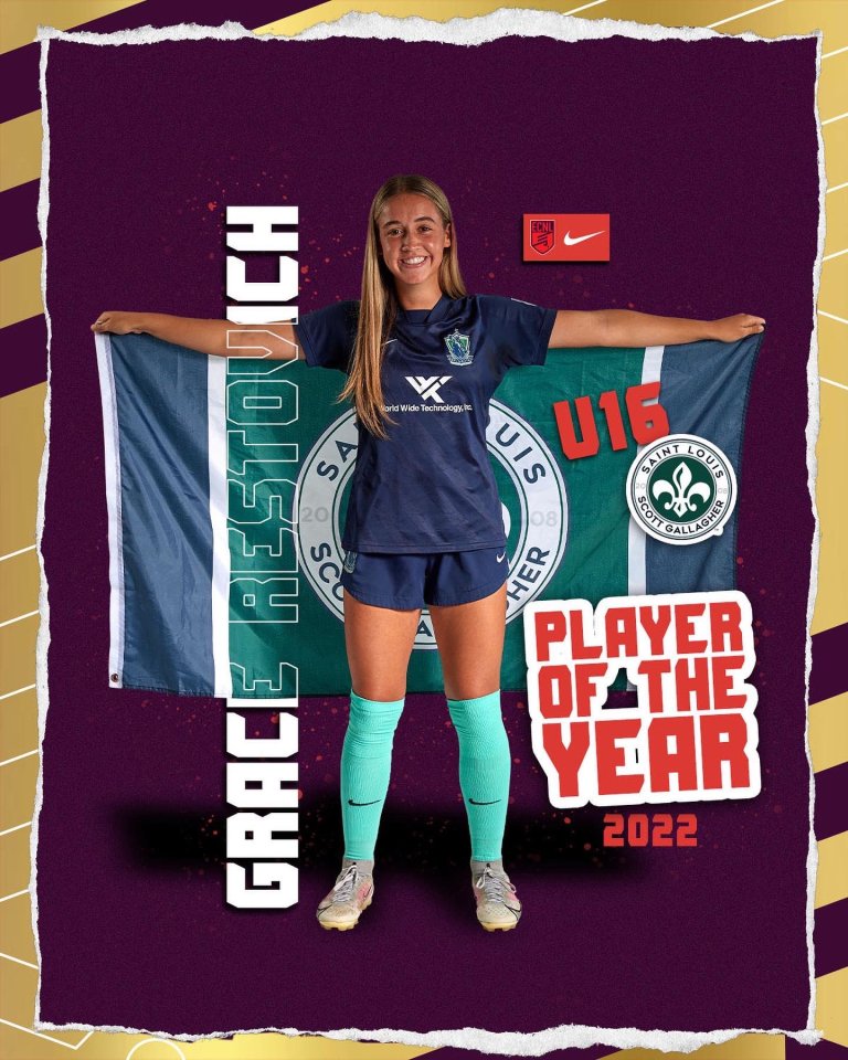 Grace Restovich