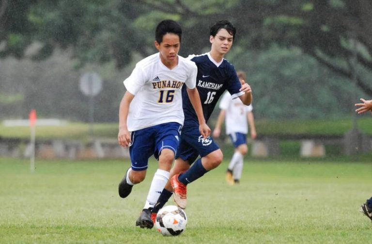 Honolulu 2022 Preseason All-Metro Boys
