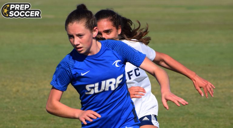 Rankings Analysis: Sophomore Stars in Spotlight for 22/23 season