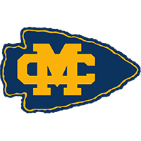 Mississippi College