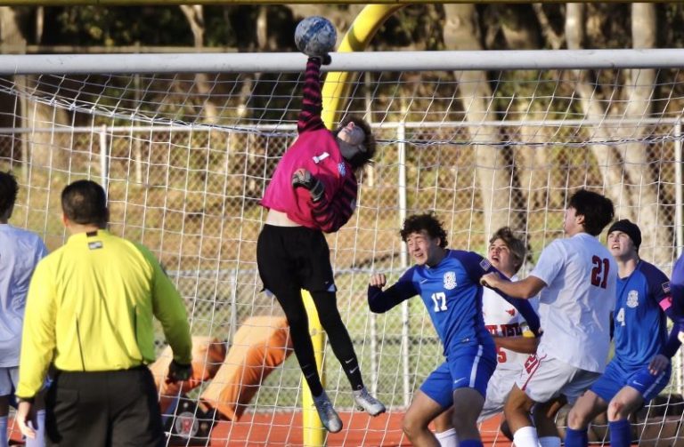 Winter Soccer Classic Watch List