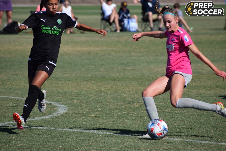 Watch List: Colorado’s Best from the 2026 and 2027 Classes