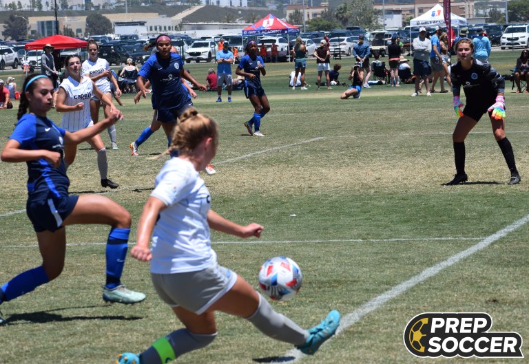 The best Uncommitted Prospects from Colorado&#039;s 2024  Class