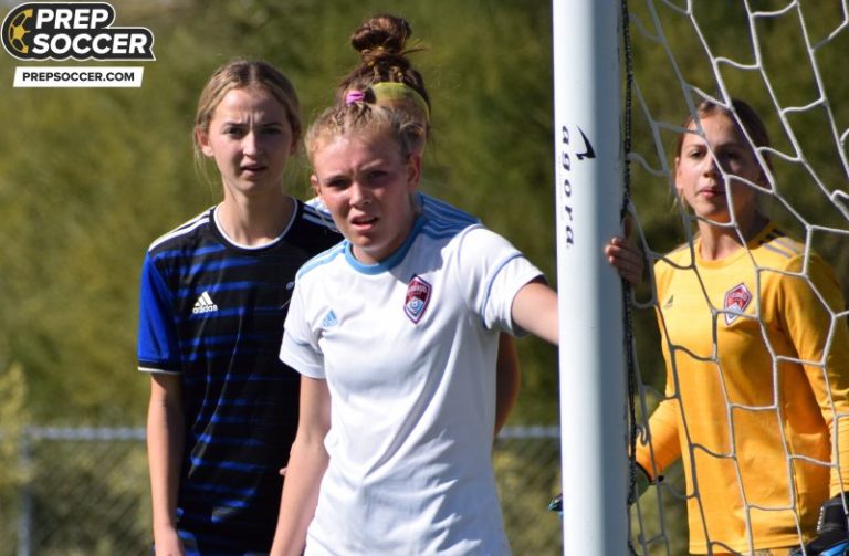 Rankings Analysis: New names shine bright in Colorado&#039;s 2025