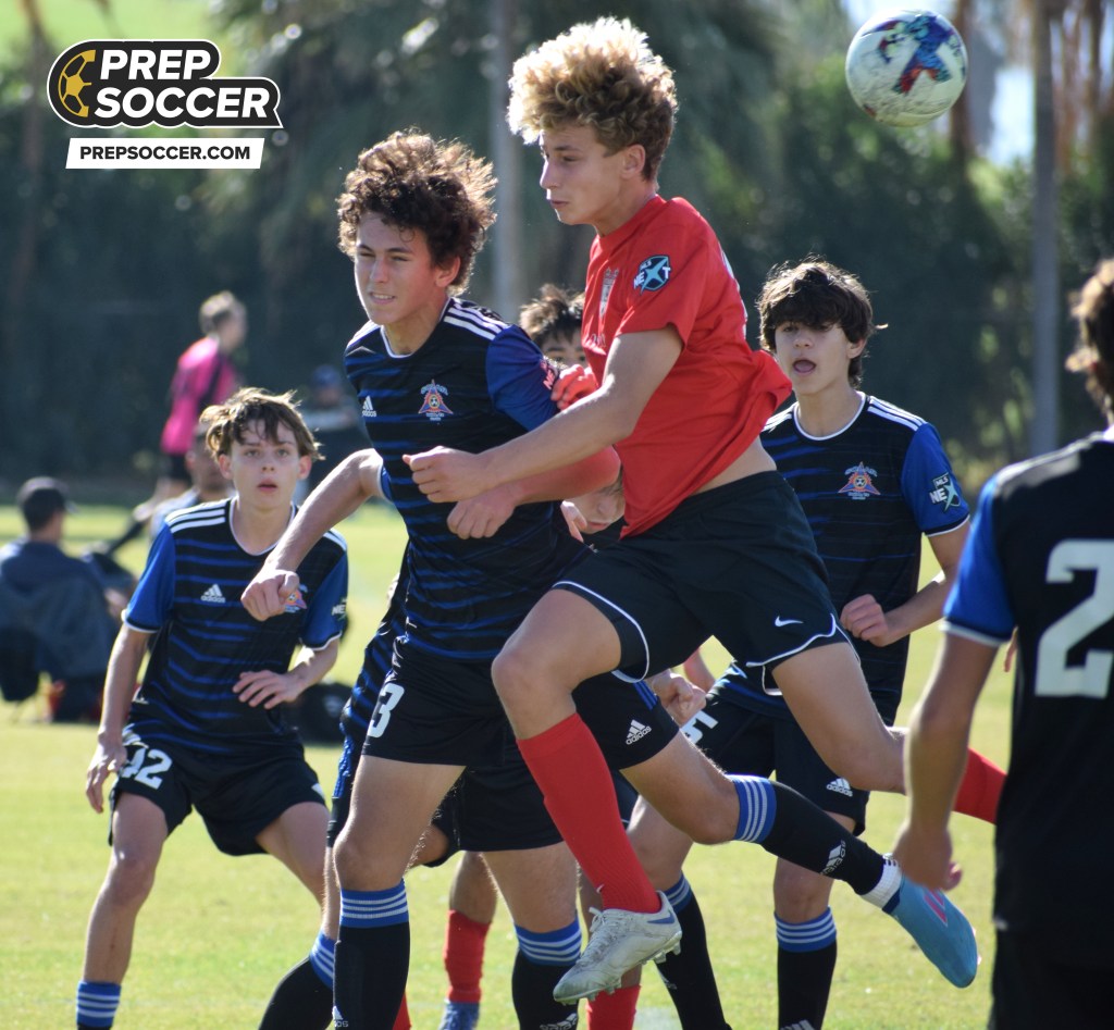 Rankings Analysis: The best talent from CA's 2025 class