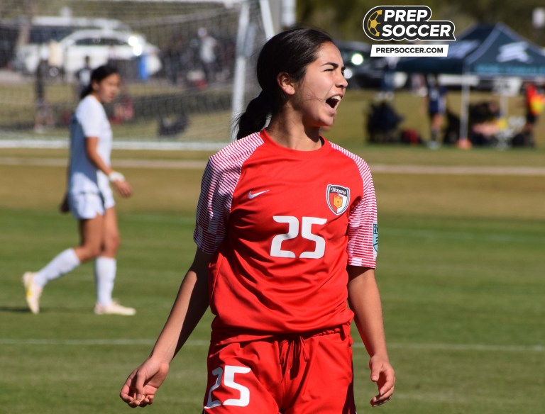 New Names to Know from Texas’ 2025 Rankings 