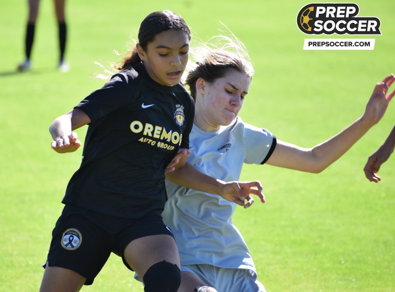 Rankings Preview: Top Six from California’s 2027 Class 