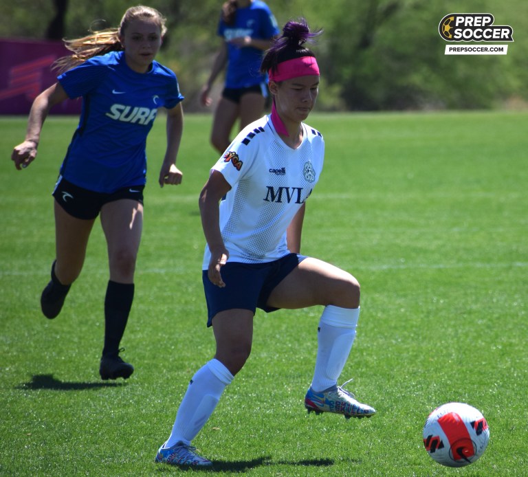 Rankings Analysis: Six names to know from CA&#039;s 2025s