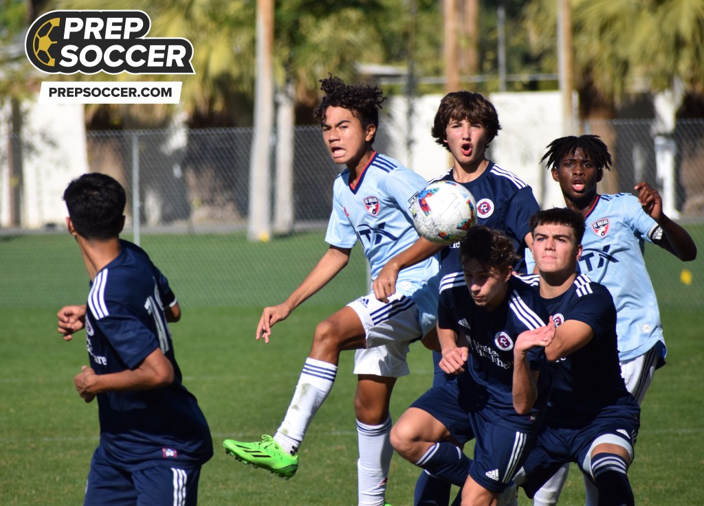 Who were the top players for the Revolution U15s this year?