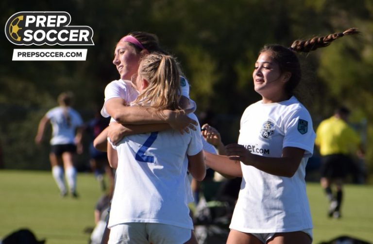 Rankings Analysis: Missouri&#039;s Top Talent from 2025