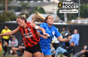 New Names from the PrepSoccer 2024 National Rankings