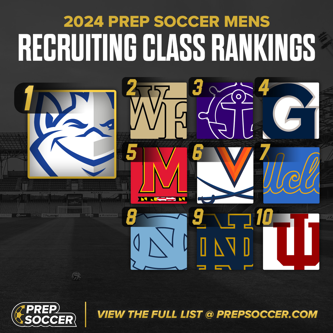 PrepSoccer 2024 Boys Recruiting Rankings (110) Prep Soccer