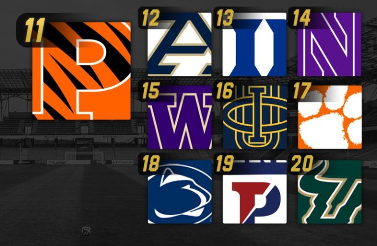 PrepSoccer 2024 Boys Recruiting Rankings (11-20)
