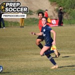 Discover the Rising Stars: US U14 GNT Training Camp