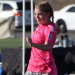 Colorado’s 2027 Soccer Standouts: Unveiling the Top Players