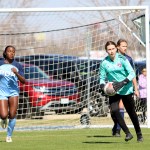 #ECNLTX: Top Goalkeepers from the Lone Star State