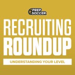 How to Determine Which Level of Post HS Soccer Fits You Best