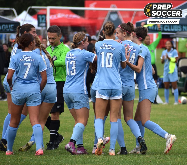 ECNL Champions League - 08 Round of 16 Stars
