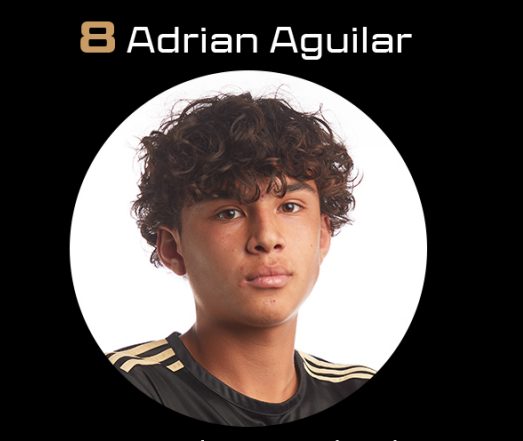 Adrian Aguilar