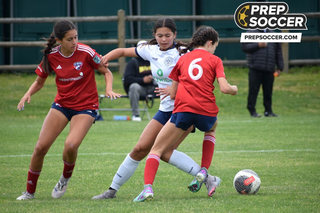 Texas 2028 Rankings: Elite Midfielders Making an Impact