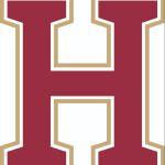 The Haverford School