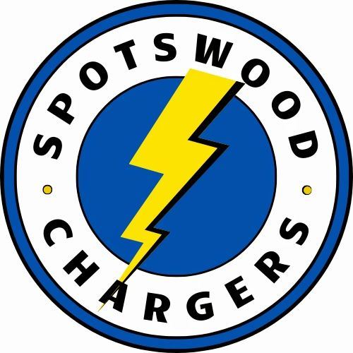 Spotswood