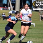 Class of 2027 Wilmington Hammerheads Girls’ Best Outfielders