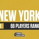 New York 2028 Rankings Updated: 9 Players to Know