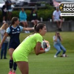 Class of 2027 Wilmington Hammerheads Girls’ Goalkeepers