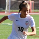Impactful Defenders in the 2028 New York Girls Soccer Class