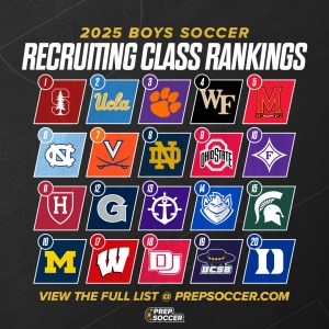 Prep Soccer 2025 Boys Recruiting Class Rankings