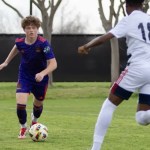 Rankings Analysis: Texas’ brightest talent from 2029