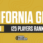 Defense stalwarts in California 2029 Rankings