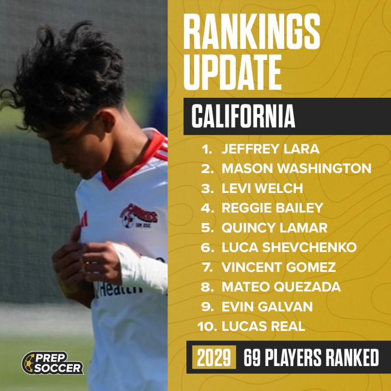 Introducing the Top Five in Prep Soccer California 2029 Rankings