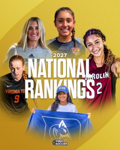 New Additions to the Prep Soccer National Rankings