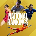 Rankings Analysis: Five 2028s with Professional Potential