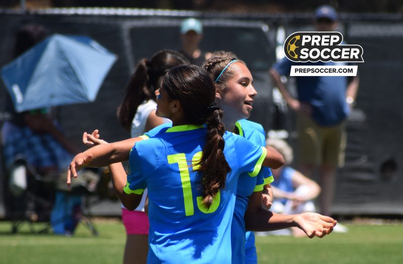 Ranking Class of 2029 Midfielders in California: Scout Favorites