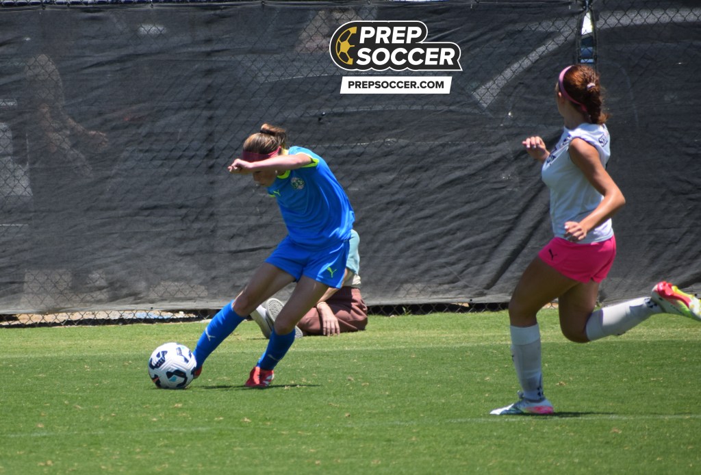Unlimited upside among California 2029 Wingers