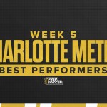Week 5 Charlotte Metro Best Performers