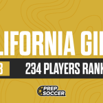 Versatile Defenders Worth Attention in California 2028 Rankings