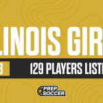 Six versatile playmakers from the Illinois 2028 Rankings