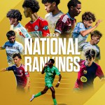 Six Attacking Midfielders with Pro Potential from 2029 Rankings