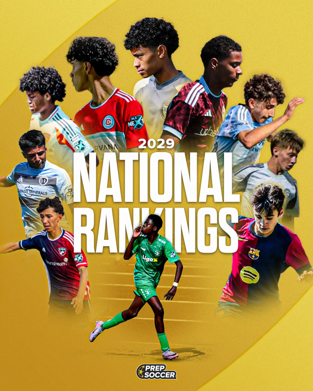 Six Attacking Midfielders with Pro Potential from 2029 Rankings