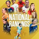 Five 2029 Defenders with Tremendous Upside