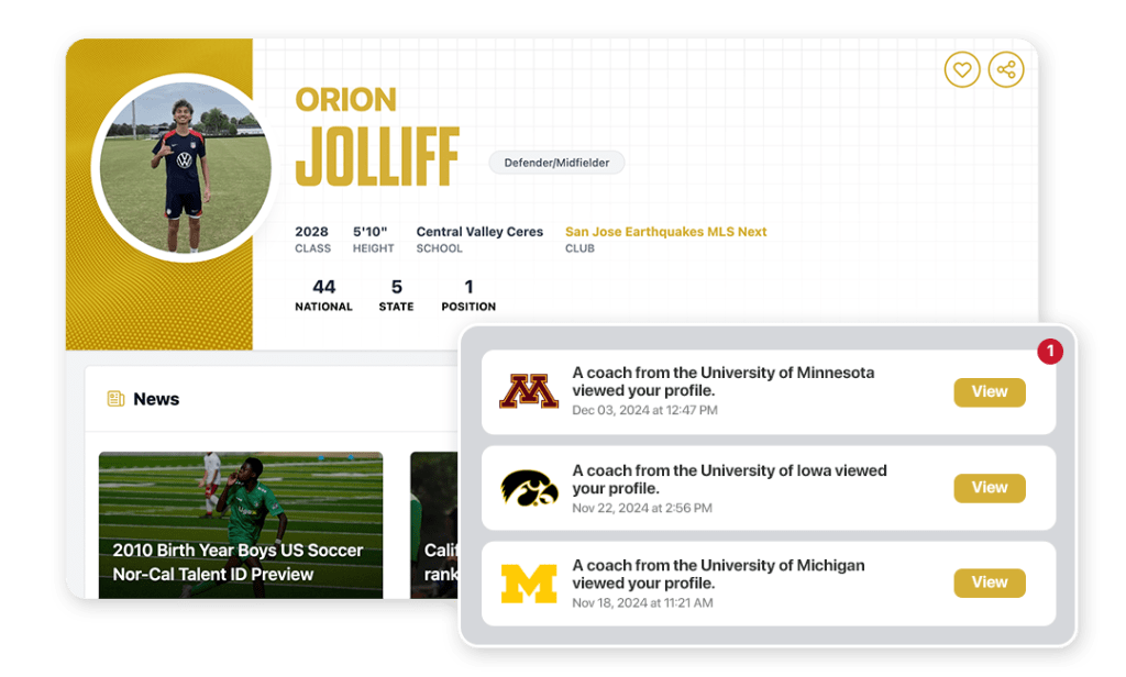 Where players become prospects.