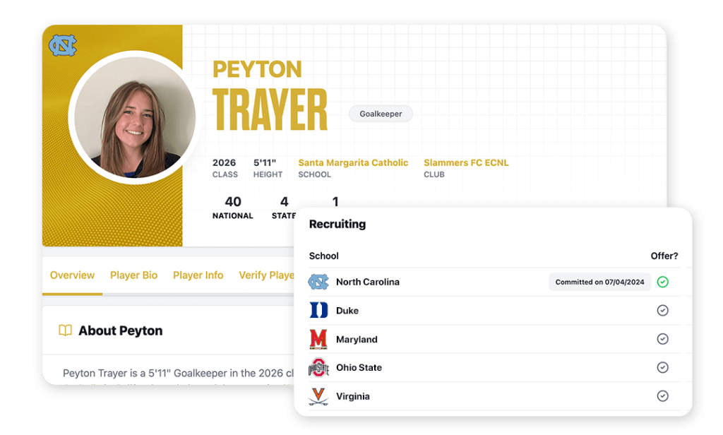 Power to the Players. 